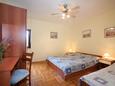 Спальня 2 Božava, Спальня 2 в размещении типа apartment, Домашние животные допускаются и WiFi.