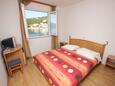 Zaglav, Slaapkamer in the room, (pet friendly) en WiFi.