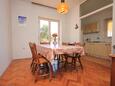 Dining room Zaglav, Dining room in the apartment, (pet friendly) and WiFi.