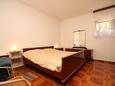 Ložnice Luka, Ložnice v ubytování typu apartment, domácí mazlíčci povoleni a WiFi.