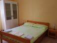 Dormitor 2 Sali, Dormitor 2 în unitate de cazare tip apartment, WiFi.