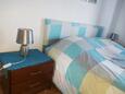 Bedroom 1 Sali, Bedroom 1 in the apartment, (pet friendly) and WiFi.