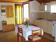 Dining room Zaglav, Dining room in the apartment, (pet friendly).