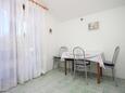 Столовая Kali, Столовая в размещении типа studio-apartment, Домашние животные допускаются и WiFi.