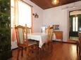 Jídelna Kukljica, Jídelna v ubytování typu apartment, s klimatizací, domácí mazlíčci povoleni a WiFi.