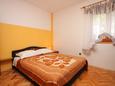 Spalnica Kali, Spalnica v nastanitvi vrste apartment, Hišni ljubljenčki dovoljeni in WiFi.