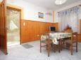 Jedilnica Kali, Jedilnica v nastanitvi vrste apartment, dostopna klima, Hišni ljubljenčki dovoljeni in WiFi.