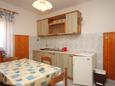 Kuhinja Kali, Kuhinja v nastanitvi vrste apartment, Hišni ljubljenčki dovoljeni in WiFi.