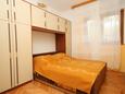 Hálószoba 1 Kali, Hálószoba 1 szállásegység típusa apartment, háziállat engedélyezve és WiFi .