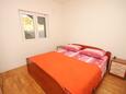 Ložnice 1 Banj, Ložnice 1 v ubytování typu apartment, WiFi.