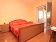 Ložnice 2 Kukljica, Ložnice 2 v ubytování typu apartment, domácí mazlíčci povoleni a WiFi.