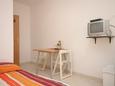 Jídelna Preko, Jídelna v ubytování typu studio-apartment, domácí mazlíčci povoleni.