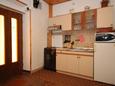 Kuchyně Kali, Kuchyně v ubytování typu apartment.