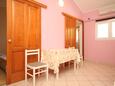 Blagovaonica Neviđane, Blagovaonica u smještaju tipa apartment, dostupna klima i kućni ljubimci dozvoljeni.