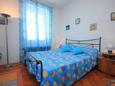 Ložnice Preko, Ložnice v ubytování typu apartment.