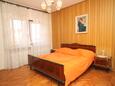 Ložnice 1 Kali, Ložnice 1 v ubytování typu apartment, domácí mazlíčci povoleni.