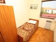 Ložnice 3 Kali, Ložnice 3 v ubytování typu apartment, domácí mazlíčci povoleni.