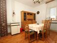 Jídelna Kali, Jídelna v ubytování typu apartment, domácí mazlíčci povoleni.