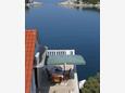 Zaklopatica, Terrasse in folgender Unterkunftsart apartment, mit Meerblick, Haustiere erlaubt und WiFi.