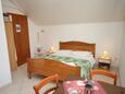 Zaklopatica, Bedroom in the studio-apartment, (pet friendly) and WiFi.