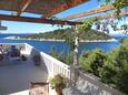 Zaklopatica, Terrasse - Ausblick in folgender Unterkunftsart studio-apartment, Haustiere erlaubt und WiFi.