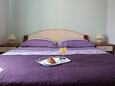 Ložnice 1 Lukoran, Ložnice 1 v ubytování typu apartment, domácí mazlíčci povoleni a WiFi.