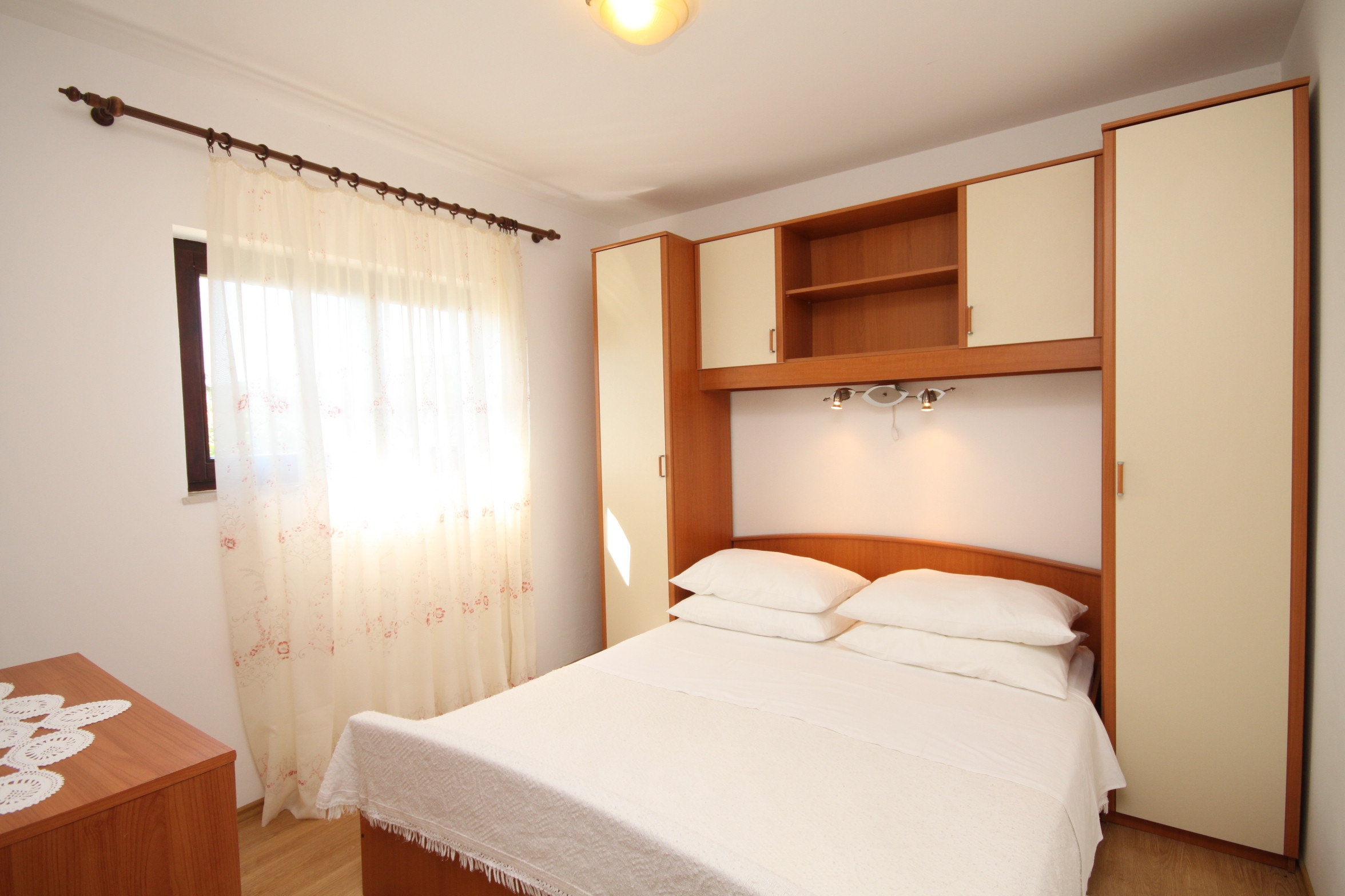 Top Rogoznica Ražanj Top Rogoznica Ražanj