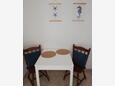 Salle à manger Zaklopatica, Salle à manger dans l’hébergement en type studio-apartment, animaux acceptés et WiFi.