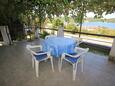 Terrace Vis, Terrace in the apartment, with a sea view, (pet friendly) and WiFi.
