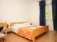 Ložnice 1 Tkon, Ložnice 1 v ubytování typu apartment, WiFi.