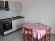 Jídelna Tkon, Jídelna v ubytování typu apartment, WiFi.