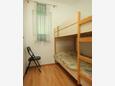 Mala Lamjana, Bedroom 2 in the apartment, (pet friendly) and WiFi.