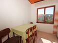 Dining room Lukoran, Dining room in the apartment, (pet friendly) and WiFi.