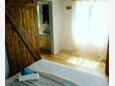Čerenje, Спальня 1 в размещении типа house, Домашние животные допускаются.