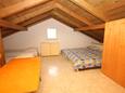 Vitane, Bedroom 3 in the house, (pet friendly).