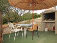 Vitane, Terrasse dans l’hébergement en type house, avec la vue sur la mer et animaux acceptés.