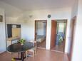 Lanđin, Столовая 2 в размещении типа house, Домашние животные допускаются.