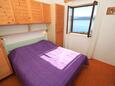 Ložnice 1 Klek, Ložnice 1 v ubytování typu apartment, domácí mazlíčci povoleni a WiFi.