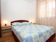 Ložnice 1 Dubrovnik, Ložnice 1 v ubytování typu apartment, WiFi.