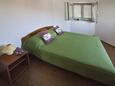 Dormitor 2 Dubrovnik, Dormitor 2 în unitate de cazare tip apartment, WiFi.