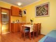 Jedilnica Mlini, Jedilnica v nastanitvi vrste studio-apartment, WiFi.