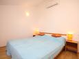 Sypialnia Cavtat, Sypialnia w zakwaterowaniu typu apartment, Dostępna klimatyzacja, zwierzęta domowe są dozwolone i WiFi.