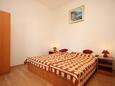 Spavaća soba Cavtat, Spavaća soba u smještaju tipa apartment, kućni ljubimci dozvoljeni i WiFi.