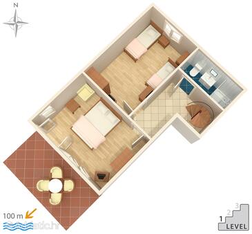 Plan Okrug Gornji, Plan in the house, dopusteni kucni ljubimci i WIFI.