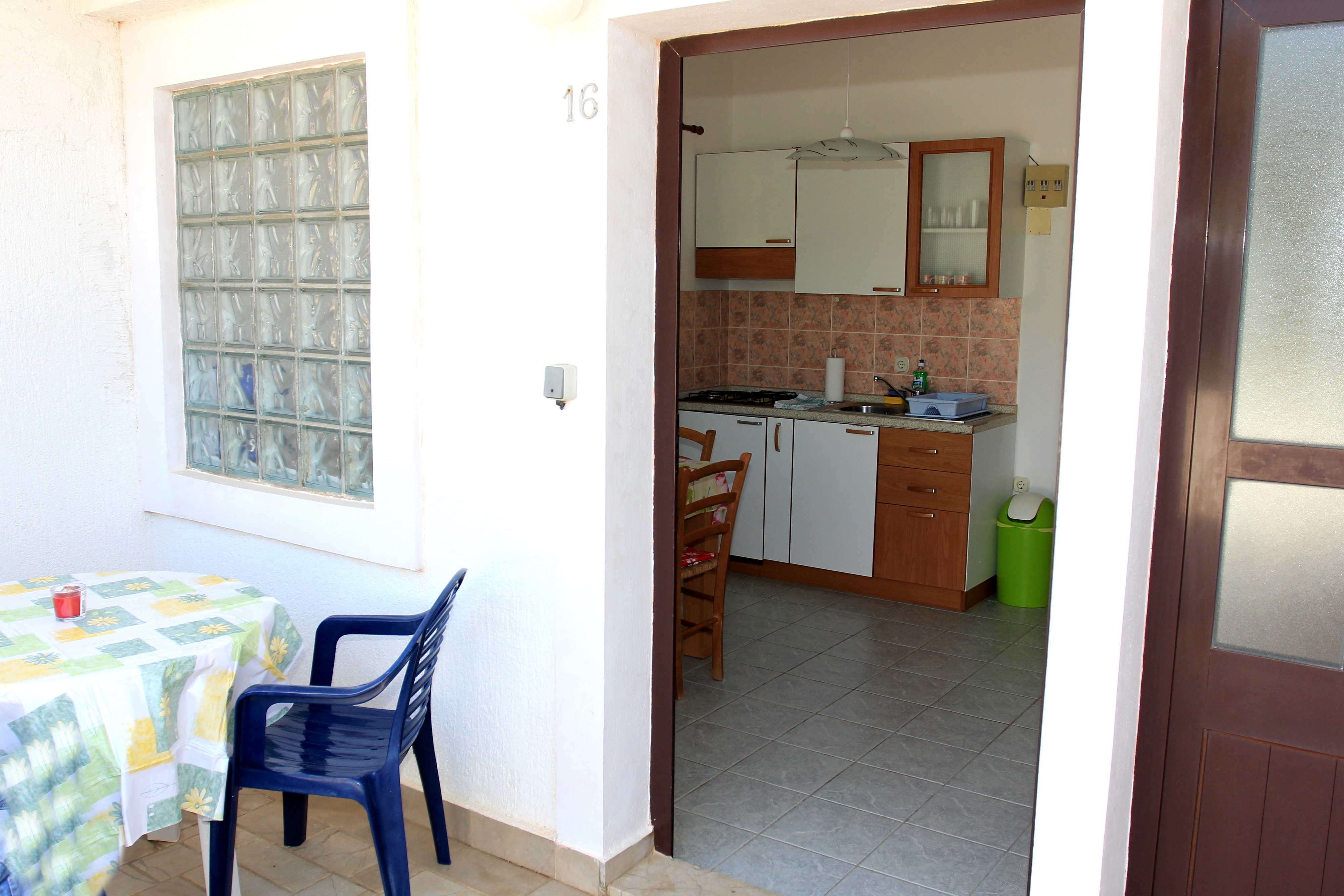 Top Pag Mandre Top Pag Mandre