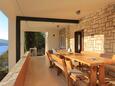 Vinišće, Terrace in the apartment, with a sea view, (pet friendly) and WiFi.
