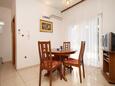 Dining room Okrug Donji, Dining room in the apartment, air condition available and WiFi.