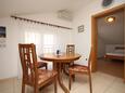 Dining room Okrug Donji, Dining room in the apartment, air condition available and WiFi.