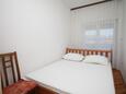 Ložnice 1 Okrug Donji, Ložnice 1 v ubytování typu apartment, WiFi.