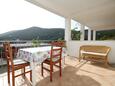 Pokrivenik, Terrace in the studio-apartment, with a sea view and WiFi.